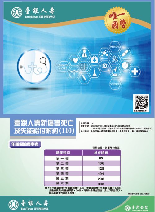 新傷害死亡及殘廢給付附約(99)​DM