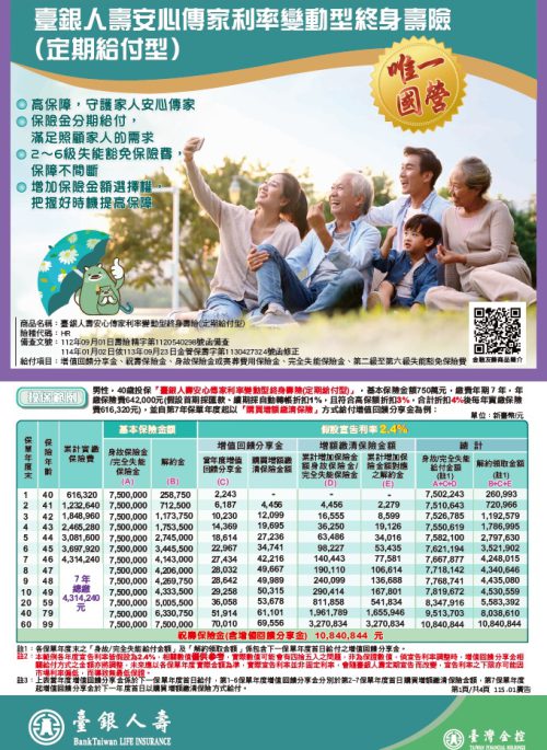 安心傳家利率變動型終身壽險(定期給付型)DM