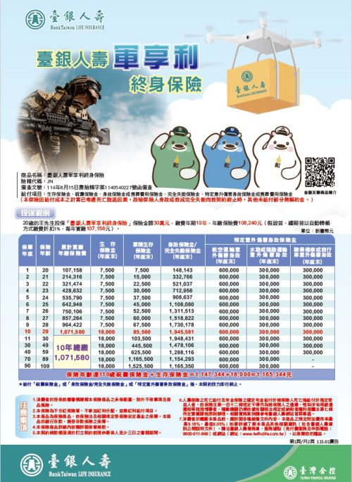 臺銀人壽軍享利終身保險DM