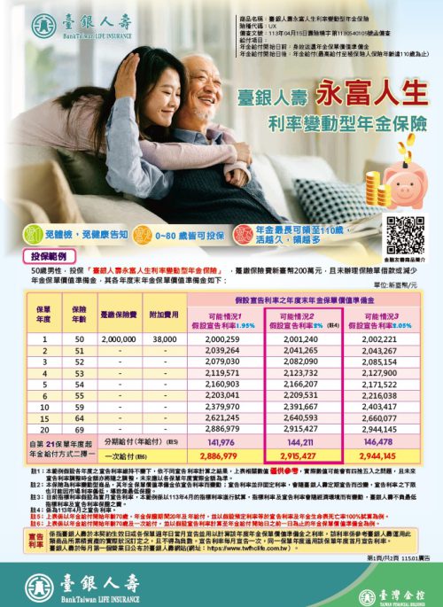 永富人生利率變動型年金保險DM