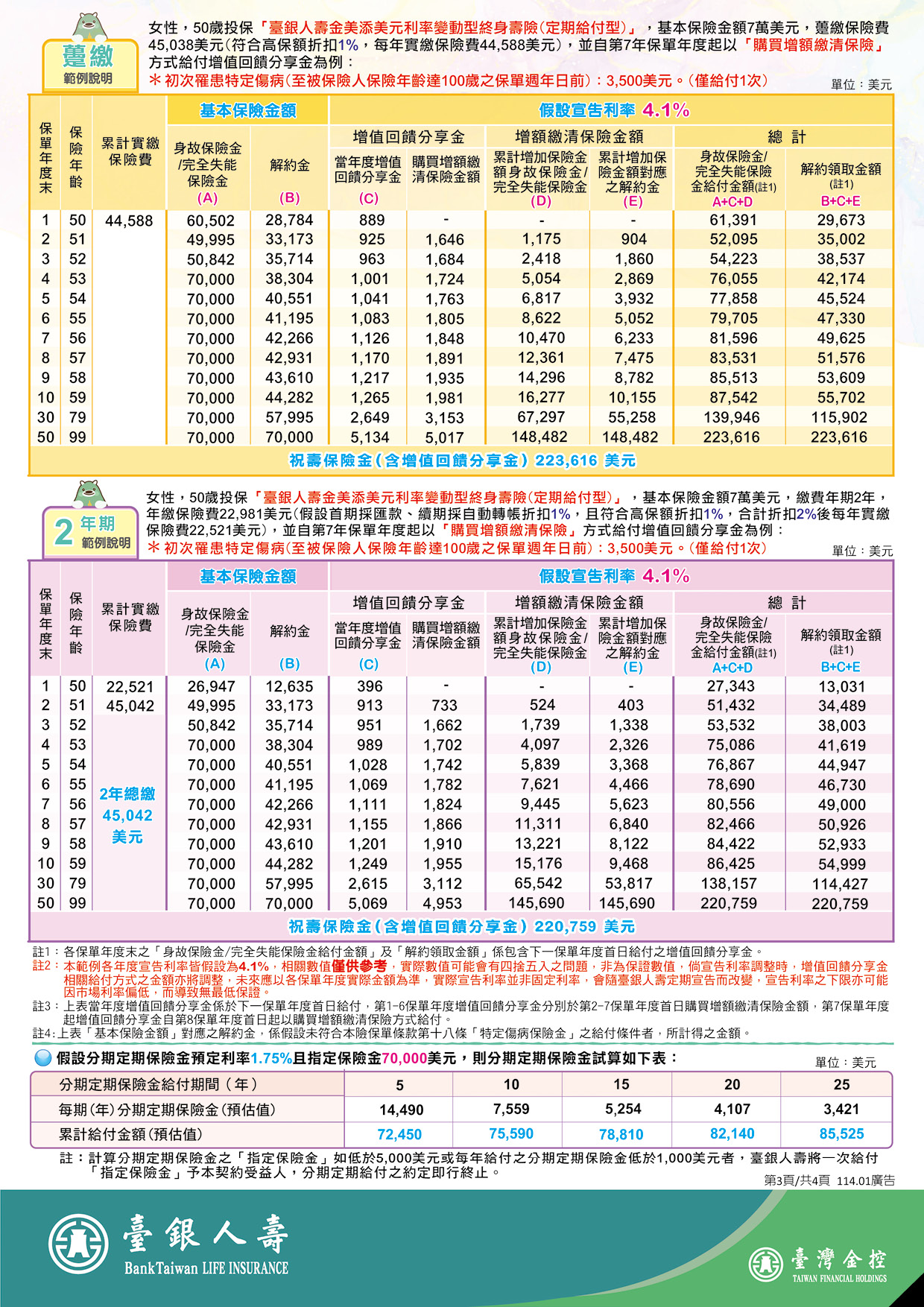 電子報第12頁